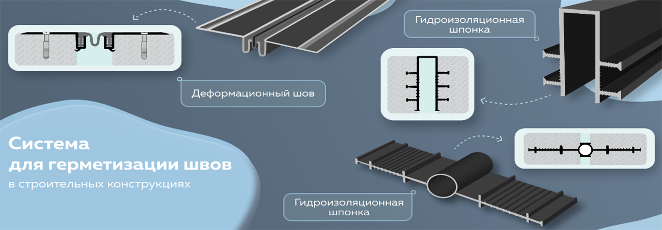 Система для герметизации швов АКВАСТОП