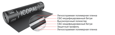 Икопал Ультра Н