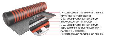 Синтан Соло Вент