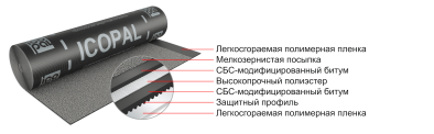 Икопал Соло